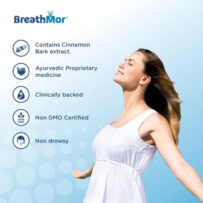Nasal spray for Allergy