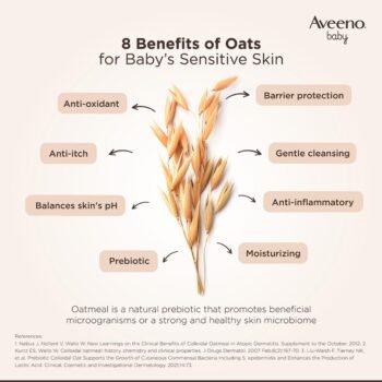 Aveeno Baby Daily Moisture Wash and Shampoo