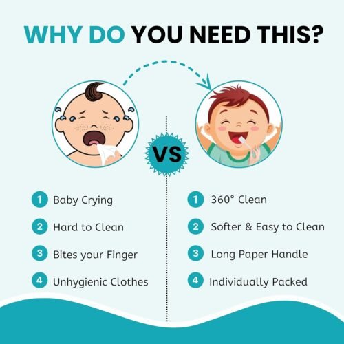 Cubs N Bears Baby Oral Care Disposable Mouth Swabs