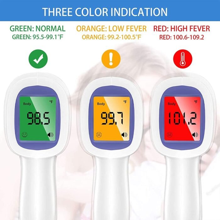 DR VAKU® Swadesi Non-Contact Infrared Digital Temperature Gun
