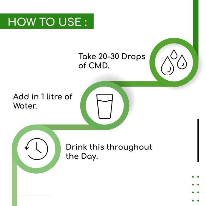Dr. Patkar's Concentrated Mineral Drops (Cmd) 50Ml