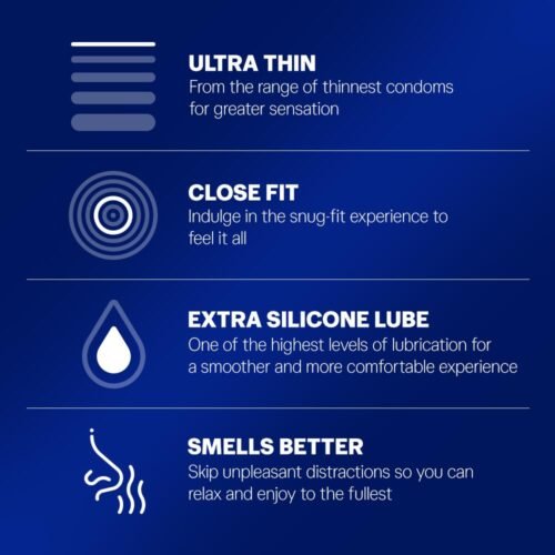 Durex Close Fit Invisible Condoms for Men