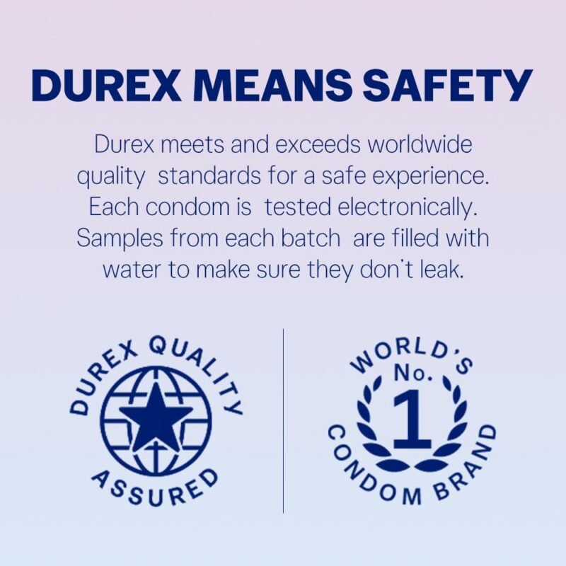 Durex Invisible Condoms