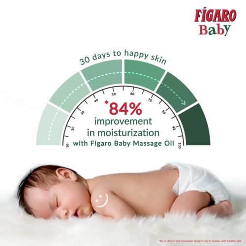 Figaro Baby Massage Oil With Goodness Of Natural Olive Oil