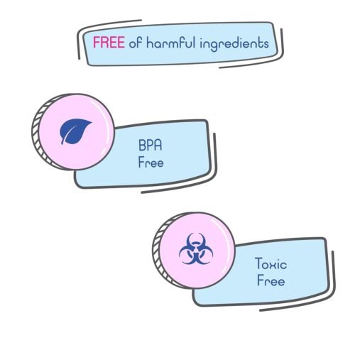 LITTLOO Silicone Baby Finger Manual Toothbrush