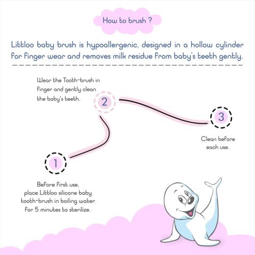 LITTLOO Silicone Baby Finger Manual Toothbrush