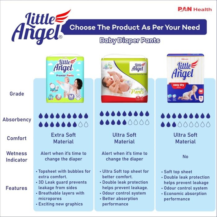 Little Angel Baby Easy Dry Diaper Pants