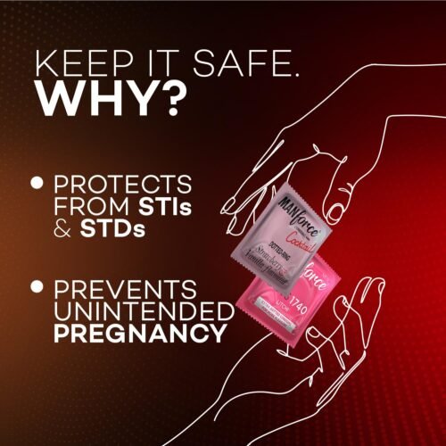 Manforce Cocktail Combo Pack