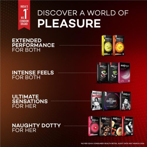 Manforce Cocktail Combo Pack