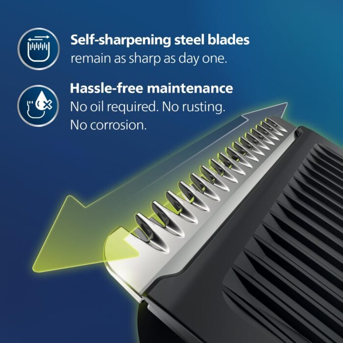 Philips India's No.1 Men's Trimmer