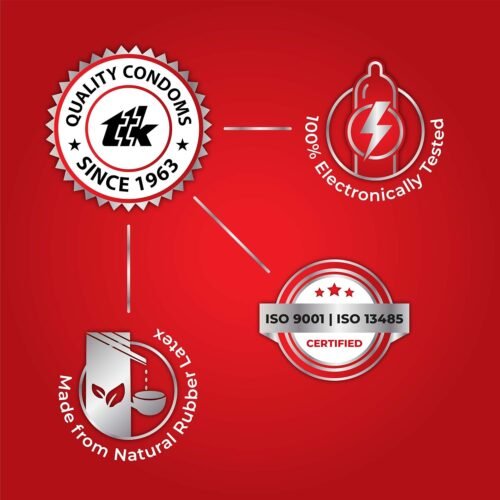 Skore Notout Climax Delay Condoms