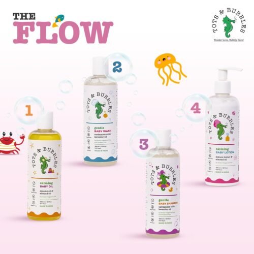 Tots & Bubbles Calming Baby Body Lotion8