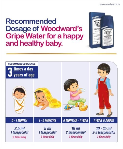 Woodwards Gripe Water 200 ml