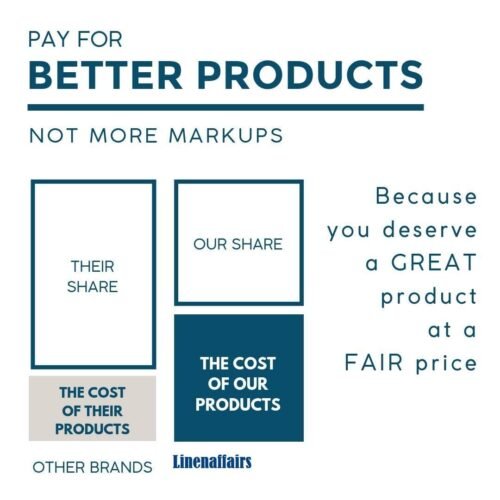 linenaffairs Muslin Baby Washcloths