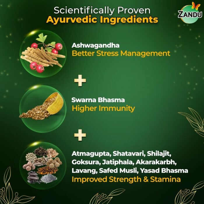 Zandu Ashwagandha Gold Plus