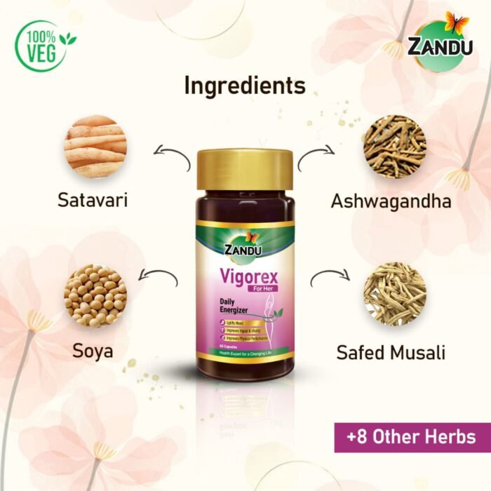 Zandu Vigorex For Her: A Daily Energizer